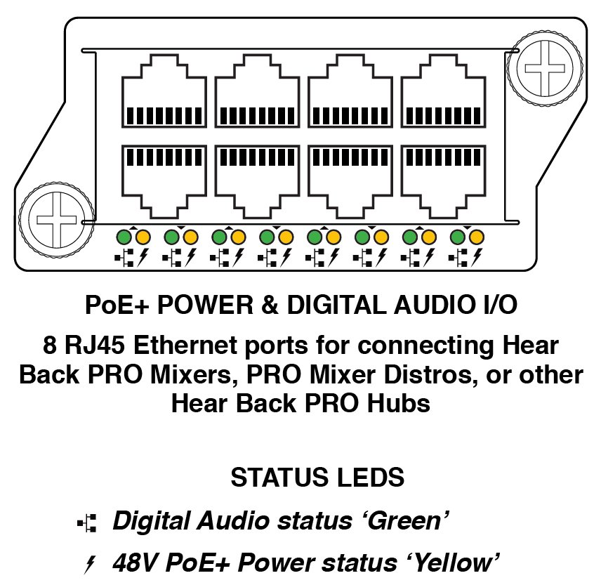 Network Card Drawing